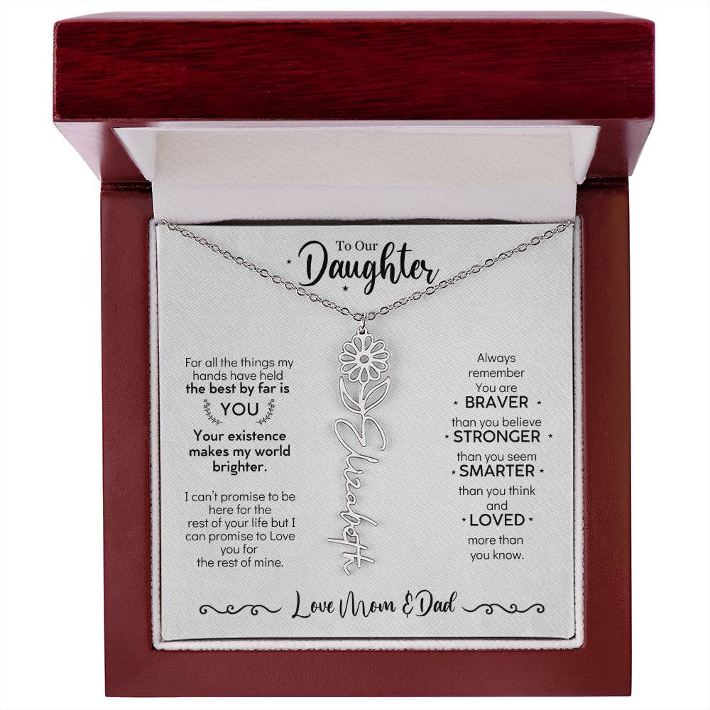 Personalized Birth Month Flower Name Necklace